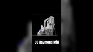 3D Raymond Mill‌