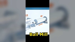 طاحونة كرات طحن النحاس الليثيوم الحديد 0.5TPH-200TPH القدرة